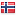 rssnyheter.no hosted country